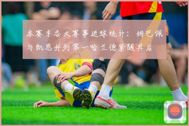 本赛季各大赛事进球统计：姆巴佩与凯恩并列第一哈兰德紧随其后